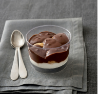 Coppa Profiterol